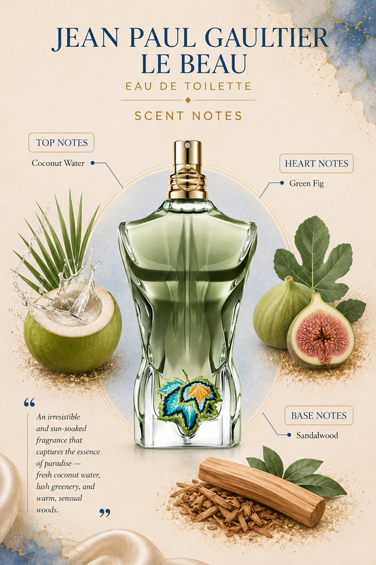 Jean Paul Gaultier Le Beau Paradise Garden Eau de Parfum